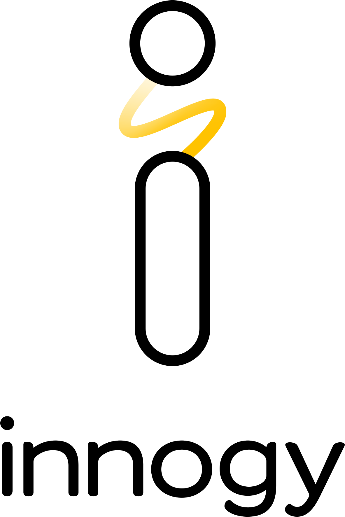 Innogy[oteve nov okno]